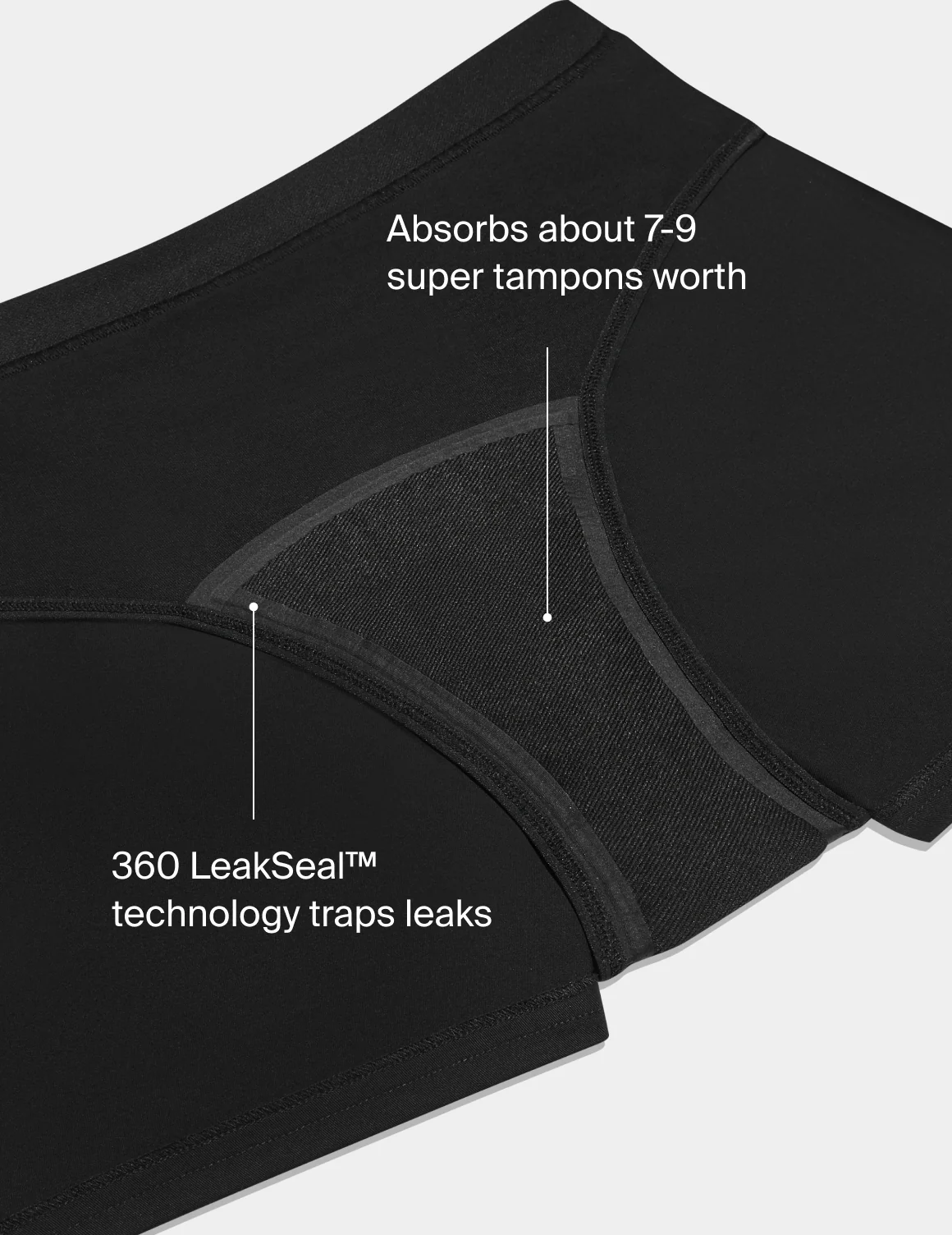 Super Leakproof® Mini Dream Boxer - Image 27