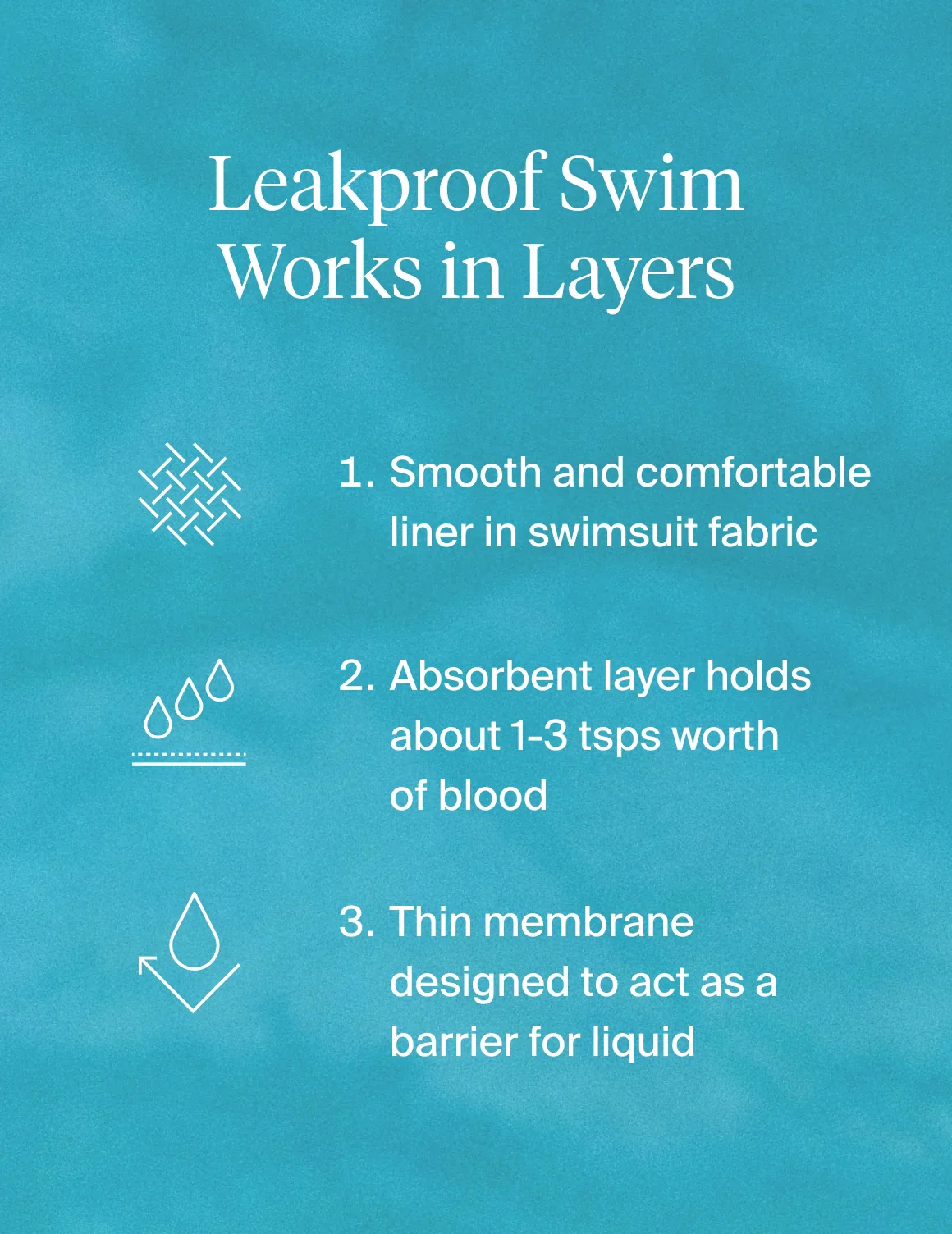 Leakproof Sculpt High Rise Bikini Swim Bottom - Image 16