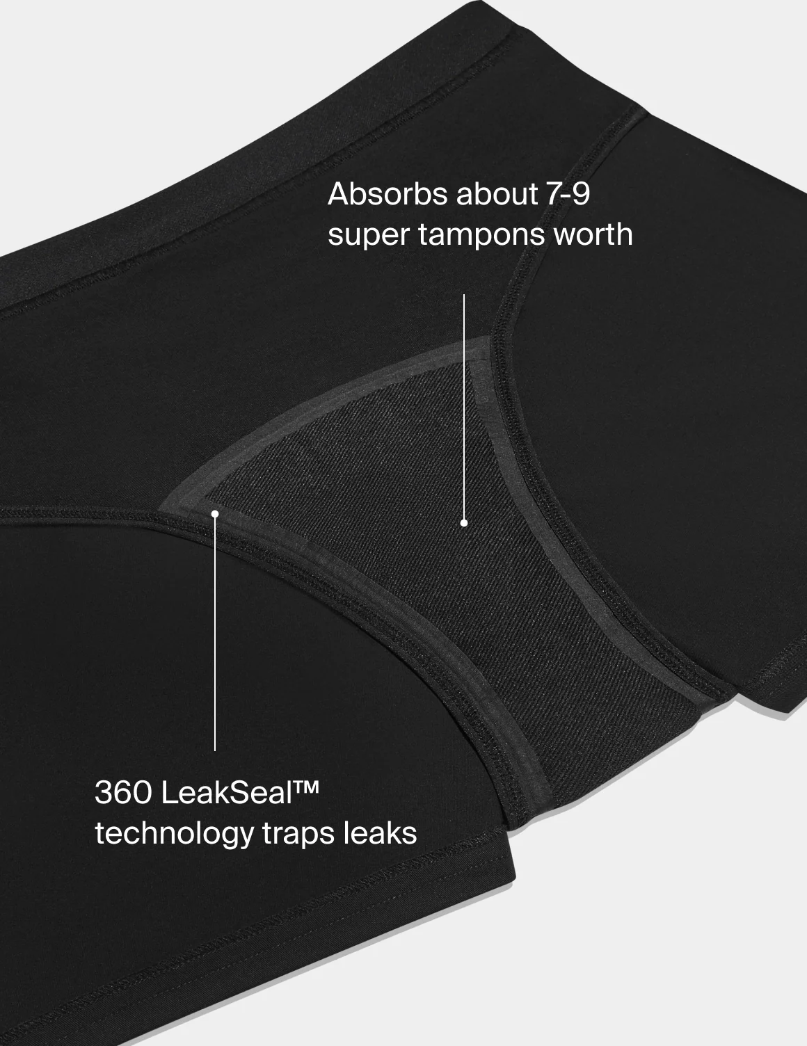 Super Leakproof® Dream Boxer™ 2-Pack - Image 9